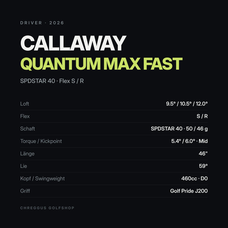 Callaway Quantum Max Fast Driver 9.5° / 10.5° / 12° | SPDSTAR 40 S / R | 2026