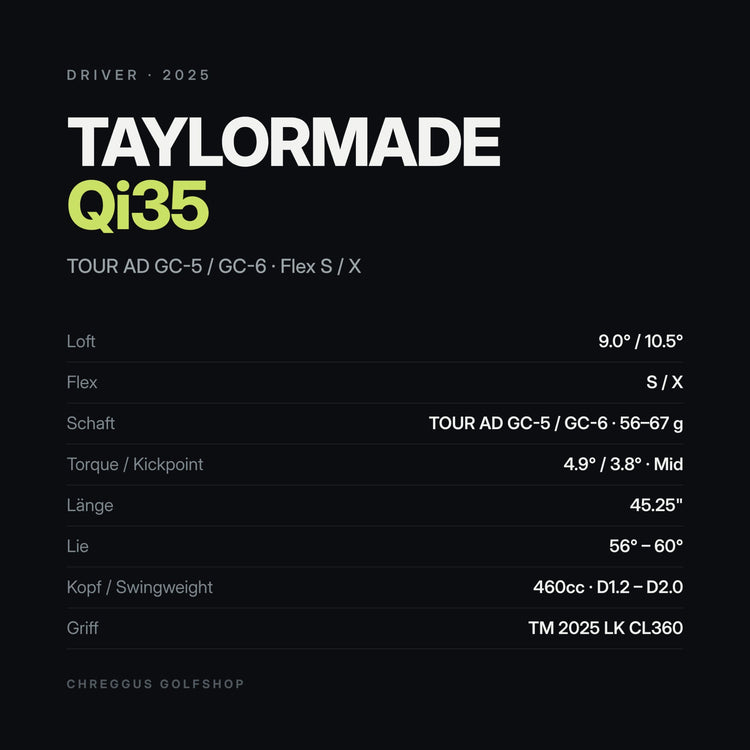 TaylorMade Qi35 Driver 9° / 10.5° | Tour AD GC-5 / GC-6 S / X | 2025